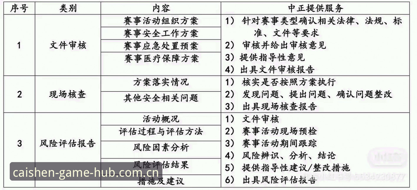 你们有没有算过，打开一个体育数据网站要等多久？